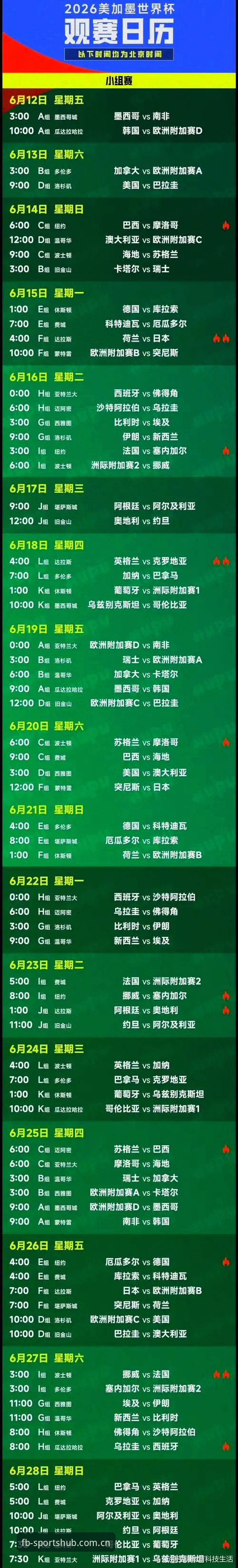 fb体育苹果下载 密集赛程与世界杯观察完整指南:卡拉格发声下的FB体育综合使用思路
